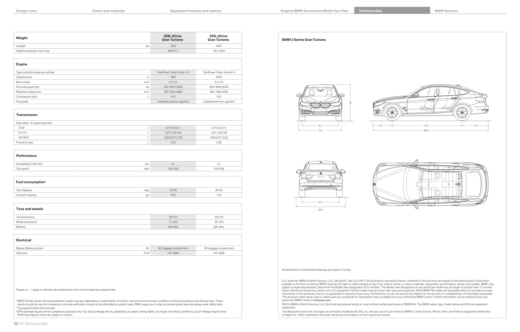 2014 BMW 3-Series GT Brochure Page 27
